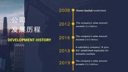 Cordyceps paddenstoelpoeder 80 mesh voor immuunondersteuning 25 kg trommel